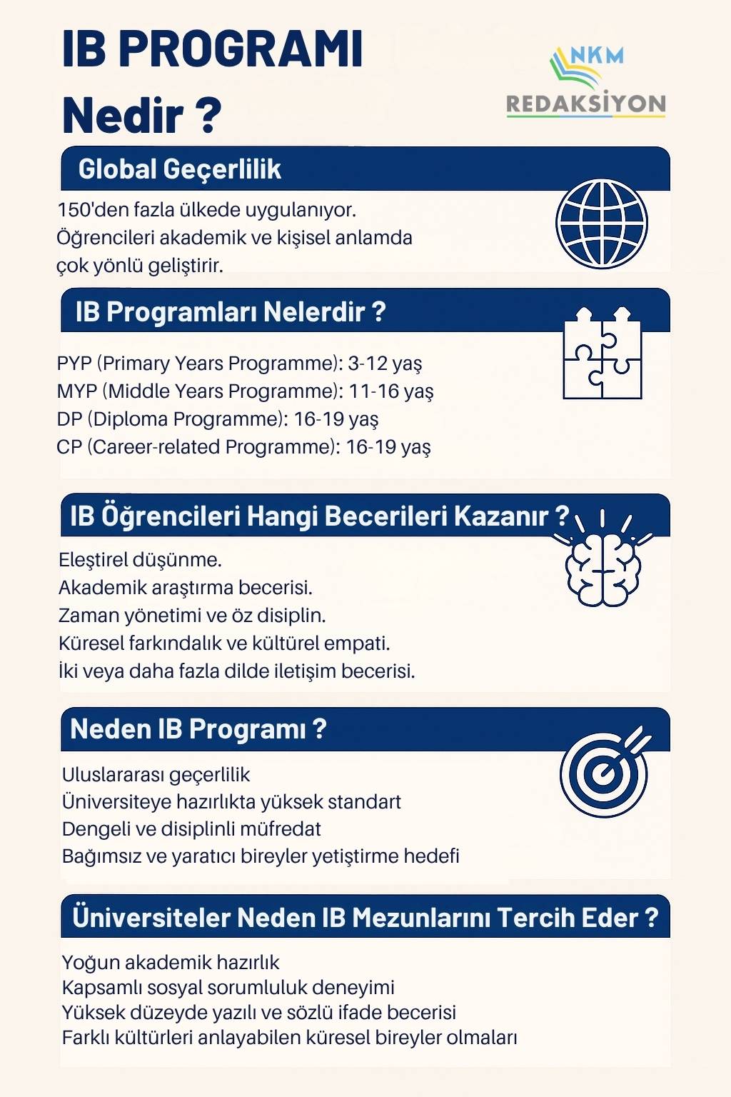 IB Programı Nedir ? - NKM Redaksiyon 0 553 752 33 32