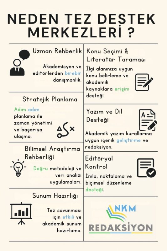 neden tez destek merkezleri
